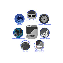 Load image into Gallery viewer, Features of the KS6 by Kovix Australia