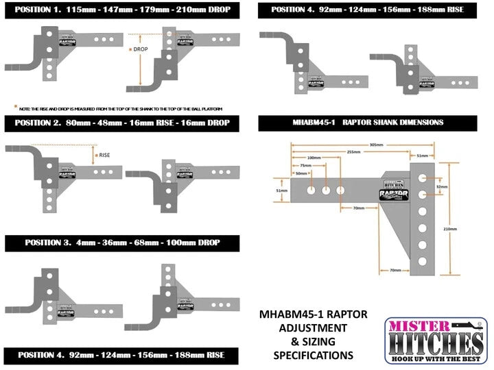 Mister Hitches Super Duty Adj Ball Mount Raptor 4.5T (mhabm45-1)